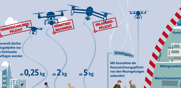 Rimac Seguros Seguro Vehicular Eps Seguro De Salud Soat